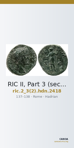 RIC II, Part 3 (second edition) Hadrian 2418 — CANOA