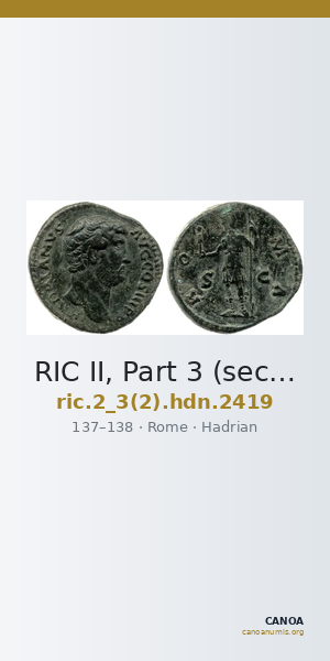 RIC II, Part 3 (second edition) Hadrian 2419 — CANOA