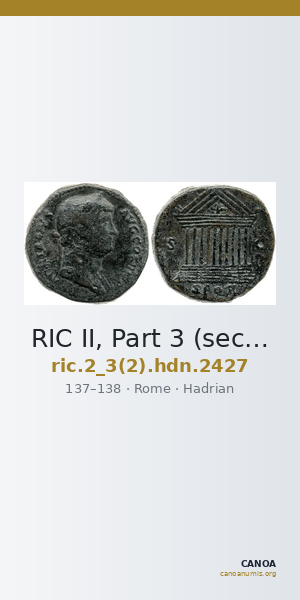 RIC II, Part 3 (second edition) Hadrian 2427 — CANOA