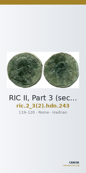 RIC II, Part 3 (second edition) Hadrian 243 — CANOA