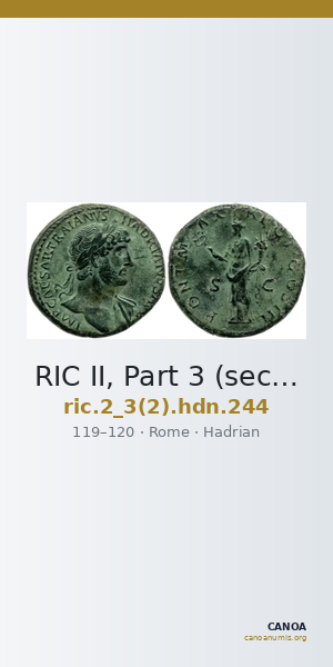 RIC II, Part 3 (second edition) Hadrian 244 — CANOA