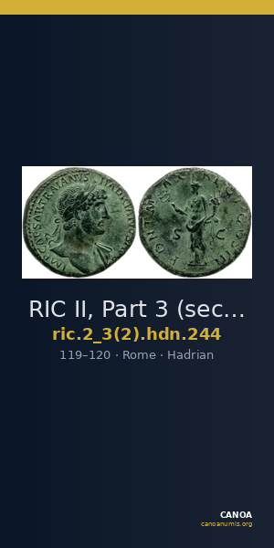 RIC II, Part 3 (second edition) Hadrian 244 — CANOA