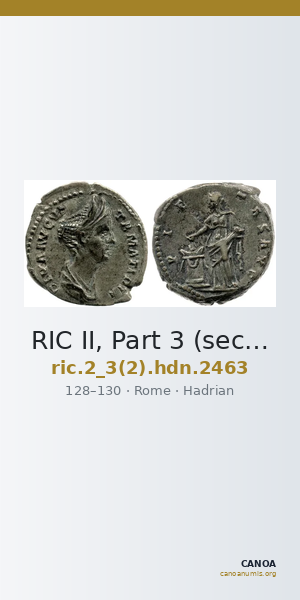 RIC II, Part 3 (second edition) Hadrian 2463 — CANOA