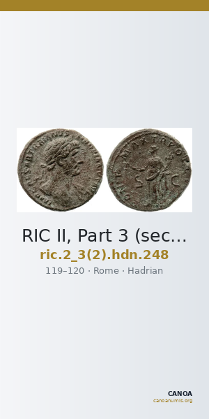 RIC II, Part 3 (second edition) Hadrian 248 — CANOA