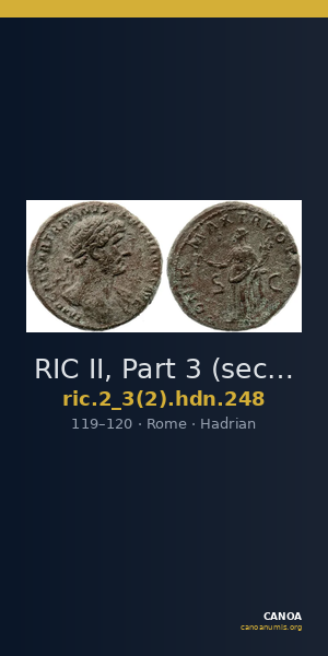 RIC II, Part 3 (second edition) Hadrian 248 — CANOA