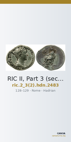 RIC II, Part 3 (second edition) Hadrian 2483 — CANOA