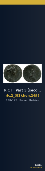 RIC II, Part 3 (second edition) Hadrian 2493 — CANOA