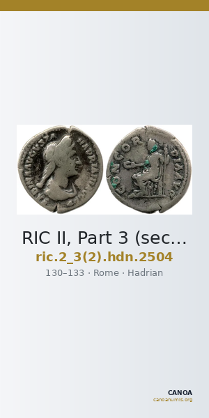 RIC II, Part 3 (second edition) Hadrian 2504 — CANOA