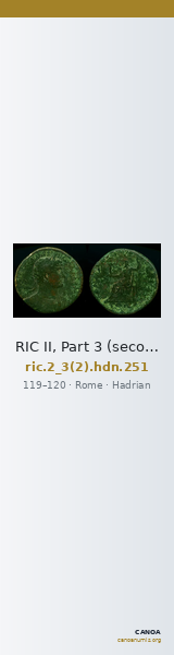 RIC II, Part 3 (second edition) Hadrian 251 — CANOA