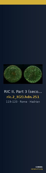 RIC II, Part 3 (second edition) Hadrian 251 — CANOA