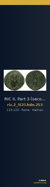 RIC II, Part 3 (second edition) Hadrian 253 — CANOA