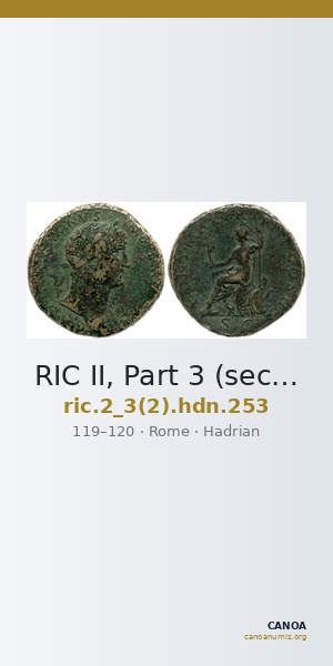 RIC II, Part 3 (second edition) Hadrian 253 — CANOA