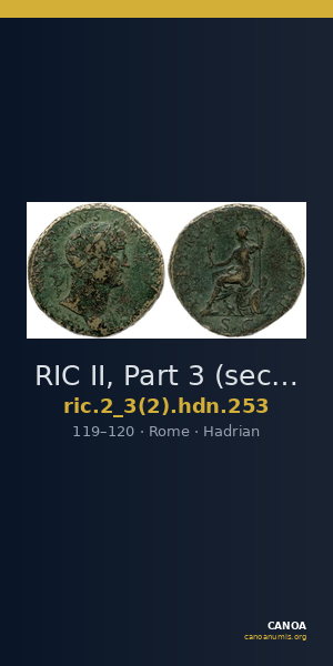 RIC II, Part 3 (second edition) Hadrian 253 — CANOA