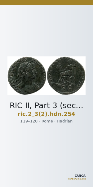 RIC II, Part 3 (second edition) Hadrian 254 — CANOA