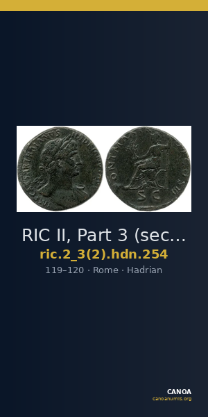 RIC II, Part 3 (second edition) Hadrian 254 — CANOA