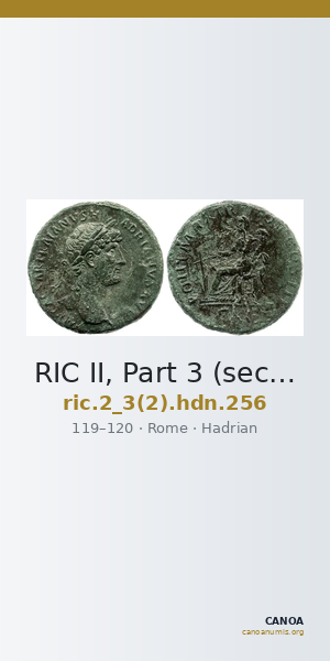 RIC II, Part 3 (second edition) Hadrian 256 — CANOA