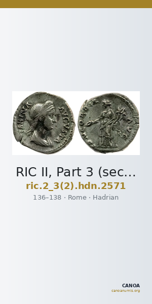 RIC II, Part 3 (second edition) Hadrian 2571 — CANOA