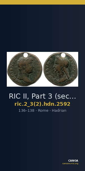 RIC II, Part 3 (second edition) Hadrian 2592 — CANOA