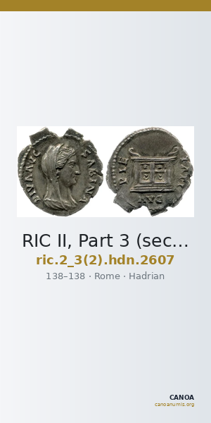RIC II, Part 3 (second edition) Hadrian 2607 — CANOA