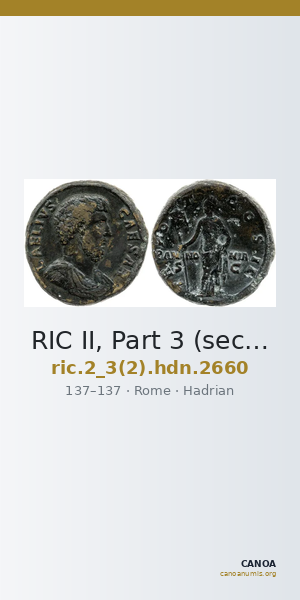 RIC II, Part 3 (second edition) Hadrian 2660 — CANOA