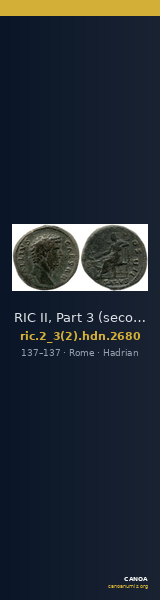 RIC II, Part 3 (second edition) Hadrian 2680 — CANOA