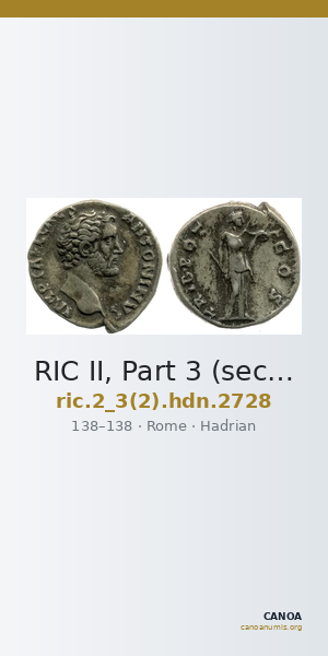 RIC II, Part 3 (second edition) Hadrian 2728 — CANOA