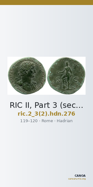 RIC II, Part 3 (second edition) Hadrian 276 — CANOA