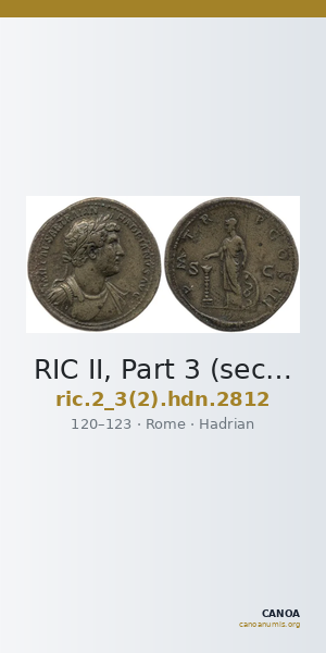 RIC II, Part 3 (second edition) Hadrian 2812 — CANOA