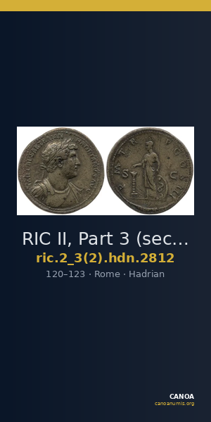 RIC II, Part 3 (second edition) Hadrian 2812 — CANOA