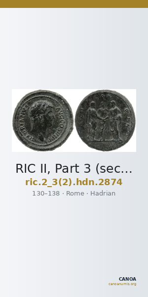 RIC II, Part 3 (second edition) Hadrian 2874 — CANOA