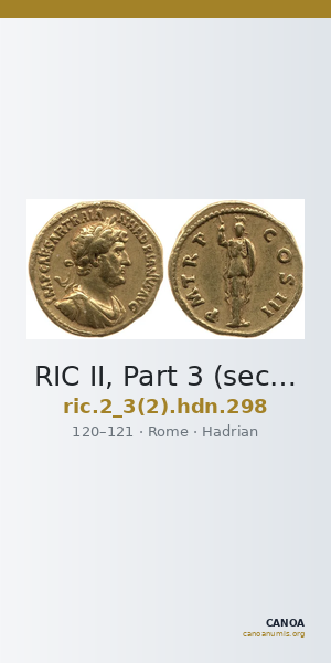RIC II, Part 3 (second edition) Hadrian 298 — CANOA