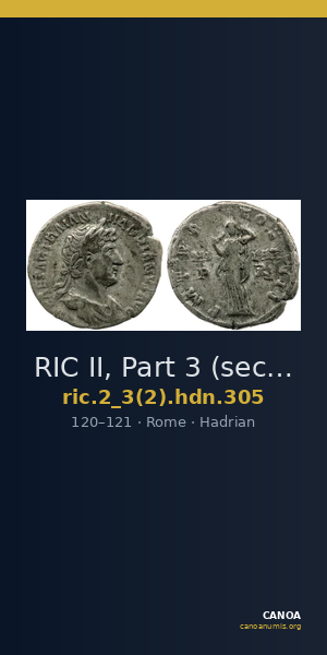 RIC II, Part 3 (second edition) Hadrian 305 — CANOA