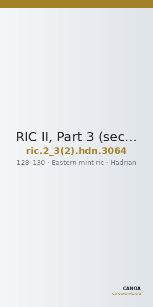 RIC II, Part 3 (second edition) Hadrian 3064 — CANOA