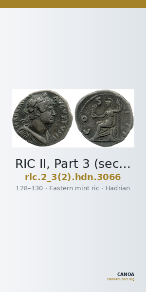 RIC II, Part 3 (second edition) Hadrian 3066 — CANOA