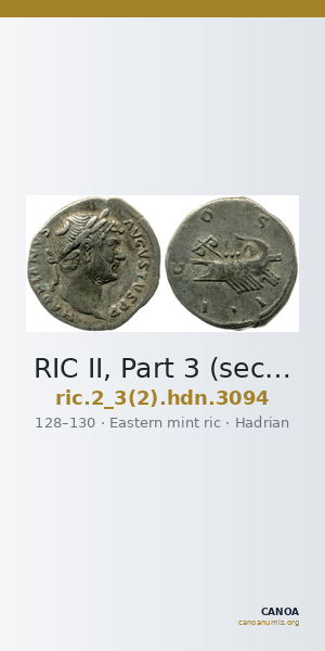 RIC II, Part 3 (second edition) Hadrian 3094 — CANOA