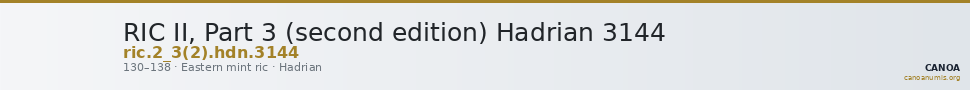 RIC II, Part 3 (second edition) Hadrian 3144 — CANOA
