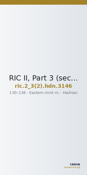 RIC II, Part 3 (second edition) Hadrian 3146 — CANOA