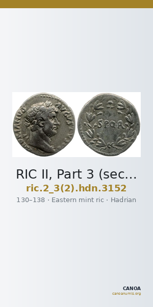 RIC II, Part 3 (second edition) Hadrian 3152 — CANOA