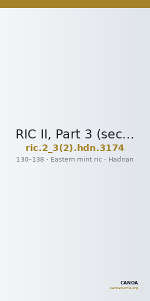 RIC II, Part 3 (second edition) Hadrian 3174 — CANOA