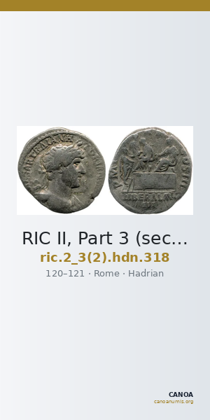 RIC II, Part 3 (second edition) Hadrian 318 — CANOA