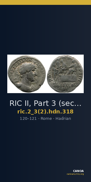 RIC II, Part 3 (second edition) Hadrian 318 — CANOA