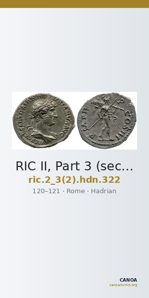 RIC II, Part 3 (second edition) Hadrian 322 — CANOA