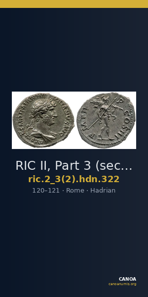 RIC II, Part 3 (second edition) Hadrian 322 — CANOA