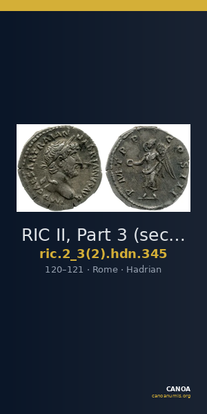 RIC II, Part 3 (second edition) Hadrian 345 — CANOA
