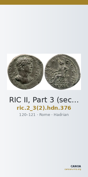 RIC II, Part 3 (second edition) Hadrian 376 — CANOA