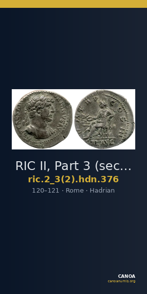 RIC II, Part 3 (second edition) Hadrian 376 — CANOA