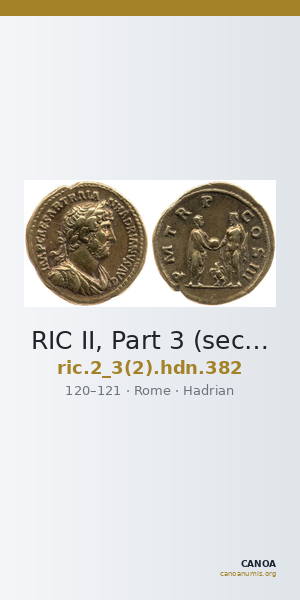 RIC II, Part 3 (second edition) Hadrian 382 — CANOA