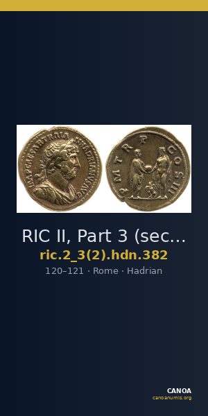 RIC II, Part 3 (second edition) Hadrian 382 — CANOA