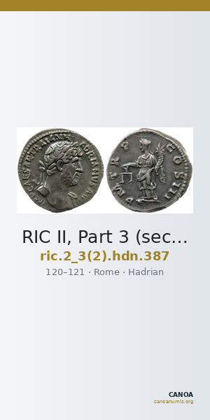 RIC II, Part 3 (second edition) Hadrian 387 — CANOA