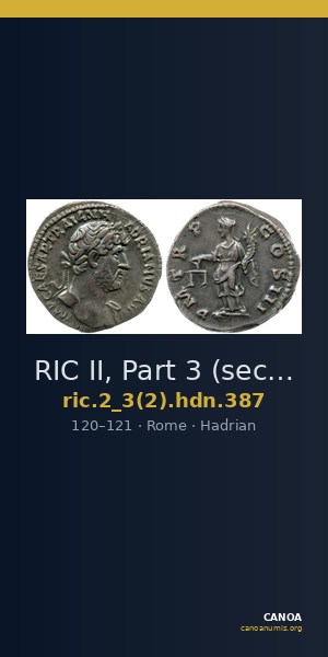 RIC II, Part 3 (second edition) Hadrian 387 — CANOA